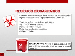 SEGREGACION: Deseche en contenedor rojo tipo
tapa pedal con bolsa roja, no olvide cerrar la tapa del
contenedor.
•Elementos o instrumentos que tienen contacto con materia orgánica,
sangre o fluidos corporales del paciente humano o animales.
• Gasas – Algodones – Apósitos - Aplicadores
•Algodones – Drenes - Vendajes
•Mechas – Guantes - Jeringas
•Bolsas para transfusiones sanguíneas
•Catéteres - Sondas
 