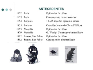 1832 París Epidemias de cólera
1833 París Construcción primer colector
1854 Londres 10.675 muertes epidemia cólera
1855 Londres Creación Juntas de Obras Públicas
1873 Menphis Epidemias de cólera
1879 Menphis G. Warign Construyealcantarillado
1892 Santos, Sao Pablo Epidemias de cólera
1892 Santos, Sao Pablo Construcción alcantarillado
ANTECEDENTES
 