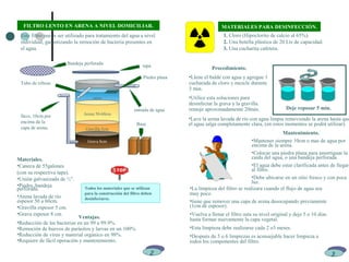 Piedra plana
Ventajas.
•Reducción de las bacterias en un 99 a 99.9%.
•Remoción de huevos de parásitos y larvas en un 100%.
•Reducción de virus y material orgánico en 98%.
•Requiere de fácil operación y mantenimiento.
Este filtro puede ser utilizado para tratamiento del agua a nivel
individual, garantizando la remoción de bacteria presentes en
el agua.
Materiales.
•Caneca de 55galones
(con su respectiva tapa).
•Unión galvanizada de ½”.
•Piedra, bandeja
perforada.
•Arena lavada de río
espesor 50 a 60cm.
•Gravilla espesor 5 cm.
•Grava espesor 8 cm.
entrada de agua
Bandeja perforada
agua
Arena 50-60cm
Gravilla 5cm
Grava 8cm
tapa
llave, 10cm por
encima da la
capa de arena.
Tubo de rebose
Base
Todos los materiales que se utilizan
para la construcción del filtro deben
desinfectarse.
FILTRO LENTO EN ARENA A NIVEL DOMICILIAR.
2
1. Cloro (Hipoclorito de calcio al 65%).
2. Una botella plástica de 20 Lts de capacidad.
3. Una cucharita cafetera.
MATERIALES PARA DESINFECCIÓN.
Procedimiento.
•Llene el balde con agua y agregue 1
cucharada de cloro y mezcle durante
3 min.
•Utilice esta soluciones para
desinfectar la grava y la gravilla.
remoje aproximadamente 20min. Deje reposar 5 min.
•Lave la arena lavada de río con agua limpia removiendo la arena hasta que
el agua salga completamente clara, (en estos momentos se podrá utilizar).
Mantenimiento.
•Mantener siempre 10cm o mas de agua por
encima de la arena.
•Colocar una piedra plana para amortiguar la
caída del agua, o una bandeja perforada.
•El agua debe estar clarificada antes de llegar
al filtro.
•Debe ubicarse en un sitio fresco y con poca
luz.
•La limpieza del filtro se realizara cuando el flujo de agua sea
muy poco
•tiene que remover una capa de arena desocupando previamente
(1cm de espesor).
•Vuelva a llenar el filtro asta su nivel original y deje 5 o 10 días
hasta formar nuevamente la capa vegetal.
•Esta limpieza debe realizarse cada 2 o3 meses.
•Después de 5 o 6 limpiezas es aconsejable hacer limpieza a
todos los componentes del filtro.
3
 