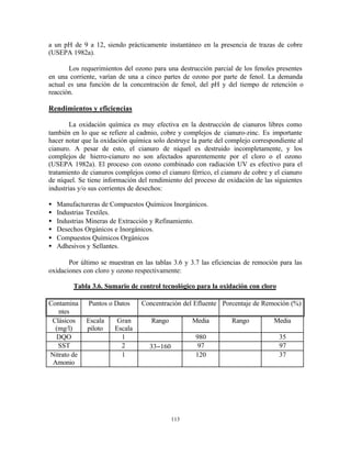 113
a un pH de 9 a 12, siendo prácticamente instantáneo en la presencia de trazas de cobre
(USEPA 1982a).
Los requerimientos del ozono para una destrucción parcial de los fenoles presentes
en una corriente, varían de una a cinco partes de ozono por parte de fenol. La demanda
actual es una función de la concentración de fenol, del pH y del tiempo de retención o
reacción.
Rendimientos y eficiencias
La oxidación química es muy efectiva en la destrucción de cianuros libres como
también en lo que se refiere al cadmio, cobre y complejos de cianuro-zinc. Es importante
hacer notar que la oxidación química solo destruye la parte del complejo correspondiente al
cianuro. A pesar de esto, el cianuro de níquel es destruido incompletamente, y los
complejos de hierro-cianuro no son afectados aparentemente por el cloro o el ozono
(USEPA 1982a). El proceso con ozono combinado con radiación UV es efectivo para el
tratamiento de cianuros complejos como el cianuro férrico, el cianuro de cobre y el cianuro
de níquel. Se tiene información del rendimiento del proceso de oxidación de las siguientes
industrias y/o sus corrientes de desechos:
• Manufactureras de Compuestos Químicos Inorgánicos.
• Industrias Textiles.
• Industrias Mineras de Extracción y Refinamiento.
• Desechos Orgánicos e Inorgánicos.
• Compuestos Químicos Orgánicos
• Adhesivos y Sellantes.
Por último se muestran en las tablas 3.6 y 3.7 las eficiencias de remoción para las
oxidaciones con cloro y ozono respectivamente:
Tabla 3.6. Sumario de control tecnológico para la oxidación con cloro
Contamina
ntes
Puntos o Datos Concentración del Efluente Porcentaje de Remoción (%)
Clásicos
(mg/l)
Escala
piloto
Gran
Escala
Rango Media Rango Media
DQO  1  980  35
SST  2 33−160 97  97
Nitrato de
Amonio
 1  120  37
 