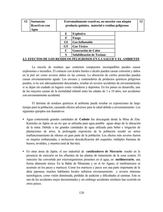 120
12 Sustancias
Reactivas con
Agua
Extremadamente reactivas, no mezclar con ningún
producto químico, material o residuo peligrosos
12
E Explosivo
F Fuego
GI Gas Inflamable
GT Gas Tóxico
C Generación de Calor
S Solubilización de Toxinas
4.3. EFECTOS DE LOS RESIDUOS PELIGROSOS EN LA SALUD Y EL AMBIENTE
La mezcla de residuos que contienen compuestos incompatibles pueden causar
explosiones e incendios. El contacto con ácidos fuertes o álcalis pueden causar corrosión y daños
en la piel así como severos daños en las corneas. La absorción de ciertos pesticidas pueden
causar envenenamiento agudo. Los envases y contenedores de productos químicos peligrosos
pueden, si no son adecuadamente descartados, resultar en severos accidentes de envenenamiento
si se dejan sin cuidado en lugares como vertederos y depósitos. En los países en desarrollo, una
de las mayores causas de la mortalidad infantil entre las edades de 1 a 10 años, son accidentes
con envenenamiento accidental.
El derrame de residuos químicos al ambiente puede resultar en exposiciones de largo
tiempo para la población, causando efectos adversos para la salud debido a envenenamiento. Los
siguientes ejemplos son ilustrativos:
• Agua conteniendo grandes cantidades de Cadmio fue descargada desde la Mina de Zinc
Kamioka en Japón en un río que se utilizaba para agua potable aguas abajo de la ubicación
de la mina. Debido a las grandes cantidades de agua utilizada para beber e irrigación de
plantaciones de arroz, la prolongada exposición de la población resultó en serios
malfuncionamiento de riñones en gran parte de la población. Los efectos más severos fueron
en mujeres embarazadas, e incluyeron descalcificación del esqueleto, múltiples fracturas de
huesos, invalidez, y muertes (mal de Itai-itai).
• En otras áreas de Japón, el uso industrial de catalizadores de Mercurio resultó en la
presencia de mercurio en los efluentes de las plantas de tratamiento de la zona costera. El
mercurio fue convertido por microorganismos presentes en el agua, en metilmercurio, una
forma altamente tóxica. En la Bahía de Minamata y en el río Agano, el metilmercurio se
acumulo en los peces y mariscos. Como los mariscos y peces son una parte importante de la
dieta japonesa, muchos habitantes locales sufrieron envenenamiento y severos síntomas
neurológicos, como visión disminuida, perdidas de audición y dificultades al caminar. Este es
uno de los accidentes mejor documentados y sin embargo accidentes similares han ocurrido en
otros países.
 