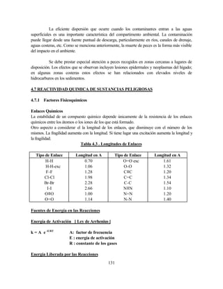 131
La eficiente dispersión que ocurre cuando los contaminantes entran a las aguas
superficiales es una importante característica del compartimento ambiental. La contaminación
puede llegar desde una fuente puntual de descarga, particularmente en ríos, canales de drenaje,
aguas costeras, etc. Como se menciona anteriormente, la muerte de peces es la forma más visible
del impacto en el ambiente.
Se debe prestar especial atención a peces recogidos en zonas cercanas a lugares de
disposición. Los efectos que se observan incluyen lesiones epidermales y neoplasmas del hígado;
en algunas zonas costeras estos efectos se han relacionados con elevados niveles de
hidrocarburos en los sedimentos.
4.7 REACTIVIDAD QUIMICA DE SUSTANCIAS PELIGROSAS
4.7.1 Factores Físicoquímicos
Enlaces Químicos
La estabilidad de un compuesto químico depende únicamente de la resistencia de los enlaces
químicos entre los átomos o los iones de los que está formado.
Otro aspecto a considerar el la longitud de los enlaces, que disminuye con el número de los
mismos. La fragilidad aumenta con la longitud. Si tiene lugar una excitación aumenta la longitud y
la fragilidad.
Tabla 4.3 . Longitudes de Enlaces
Tipo de Enlace Longitud en A Tipo de Enlace Longitud en A
H-H 0.70 O=O exc 1.61
H-H-exc 1.06 O-O 1.32
F-F 1.28 C≡C 1.20
Cl-Cl 1.98 C=C 1.34
Br-Br 2.28 C-C 1.54
I-I 2.66 N≡N 1.10
O≡O 1.00 N=N 1.20
O=O 1.14 N-N 1.40
Fuentes de Energía en las Reacciones
Energía de Activación [ Ley de Arrhenius ]
k = A e -E/RT
A: factor de frecuencia
E : energía de activación
R : constante de los gases
Energía Liberada por las Reacciones
 