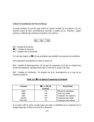 133
Cálculo Termodinámico del Nivel de Riesgo
Se puede establecer un nivel de riesgo relativo al caracter inestable de un producto o de una
reacción a partir de datos termodinámicos conocidos o medidos de los elementos , grupos
químicos o moléculas que constituyen el rpoducto o los reactivos.
∆Sf = Entropía de formación
∆∆Hf = Entalpía de formación
∆Gf = Entalpía Libre de formación
Un valor muy negativo de ∆∆Gf revela un producto muy inestable o una reacción muy exotérmica.
Otros parámetros termodinámicos a tener en cuenta son :
∆Hd = Entalpía de Descomposición : Se usa para los compuestos en los que se sospecha que
pueden descomponerse espontáneamente bajo el eefcto de un choque o del calor.
∆Hc = Entalpía de Combustión : Se compara con la de descomposicón en el caso de las
sustancias explosivas
Tabla 4.6 : ∆∆Gf de algunos Compuestos en Kcal/mol
Formula ∆∆Gf a 298 °K
kcal/mol
Reactividad
MgH +34 Inflamación espontánea
MgO -136 Oxido muy estable
AgN3 +90 Compuesto muy explosivo
Ag2SO4 -147 Compuesto muy estable
NH2-NH2 +31 Compuesto muy reductor
Si se expresa ∆Gf en kcal/g se pude juzgar aún mejor la estabilidad de un compuesto por la
energía interna que se libera en el curso de su formación.
∆Gf = ∆Hf - T ∆Sf
 
