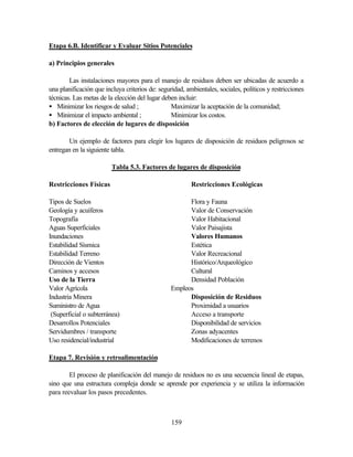 159
Etapa 6.B. Identificar y Evaluar Sitios Potenciales
a) Principios generales
Las instalaciones mayores para el manejo de residuos deben ser ubicadas de acuerdo a
una planificación que incluya criterios de: seguridad, ambientales, sociales, políticos y restricciones
técnicas. Las metas de la elección del lugar deben incluir:
• Minimizar los riesgos de salud ; Maximizar la aceptación de la comunidad;
• Minimizar el impacto ambiental ; Minimizar los costos.
b) Factores de elección de lugares de disposición
Un ejemplo de factores para elegir los lugares de disposición de residuos peligrosos se
entregan en la siguiente tabla.
Tabla 5.3. Factores de lugares de disposición
Restricciones Físicas Restricciones Ecológicas
Tipos de Suelos Flora y Fauna
Geología y acuíferos Valor de Conservación
Topografía Valor Habitacional
Aguas Superficiales Valor Paisajista
Inundaciones Valores Humanos
Estabilidad Sísmica Estética
Estabilidad Terreno Valor Recreacional
Dirección de Vientos Histórico/Arqueológico
Caminos y accesos Cultural
Uso de la Tierra Densidad Población
Valor Agrícola Empleos
Industria Minera Disposición de Residuos
Suministro de Agua Proximidad a usuarios
(Superficial o subterránea) Acceso a transporte
Desarrollos Potenciales Disponibilidad de servicios
Servidumbres / transporte Zonas adyacentes
Uso residencial/industrial Modificaciones de terrenos
Etapa 7. Revisión y retroalimentación
El proceso de planificación del manejo de residuos no es una secuencia lineal de etapas,
sino que una estructura compleja donde se aprende por experiencia y se utiliza la información
para reevaluar los pasos precedentes.
 