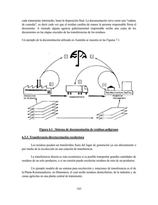183
cada tratamiento intermedio, hasta la disposición final. La documentación sirve como una “cadena
de custodia”, es decir cada vez que el residuo cambia de manos la persona responsable firma el
documento. A menudo alguna agencia gubernamental responsable recibe una copia de los
documentos en las etapas cruciales de las transferencias de los residuos.
Un ejemplo de la documentación utilizada en Australia se muestra en las Figuras 7.1.
Figura 6.1 . Sistema de documentación de residuos peligrosos
6.3.3. Transferencia directa/estación recolectora
Los residuos pueden ser transferidos fuera del lugar de generación ya sea directamente o
por medio de la recolección en una estación de transferencia.
La transferencia directa es más económica si es posible transportar grandes cantidades de
residuos de un solo productor, o si un camión puede recolectar residuos de más de un productor.
Un ejemplo modelo de un sistema para recolección y estaciones de transferencia es el de
la Planta Kommunekemi, en Dinamarca, el cual recibe residuos domiciliarios, de la industria y de
zonas agrícolas en una planta central de tratamiento.
 