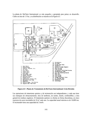 193
La planta de ReChem International, es más pequeña y apropiada para países en desarrollo.
Cubre un área de 1.5 ha. y su distribución se muestra en la Figura 6.5.
Figura 6.5 . Planta de Tratamiento de ReChem International. Grán Bretaña
Las operaciones de tratamiento químico y de incineración son independientes, y cada una tiene
sus estanques de almacenamiento, área de tambores, de ácidos, álcalis, combustibles, y área
general de residuos orgánicos. El tratamiento químico se efectúa en forma discontinua, en cinco
reactores de acero inoxidable de 10 m3
cada uno. La capacidad anual máxima es de 10,000 ton.
El incinerador tiene una capacidad de 2 ton/h.
 