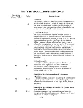 229
Tabla III :LISTA DE CARACTERISTICAS PELIGROSAS
Clase de las
Naciones Unidas1 Código Características
1 H1
Explosivos
Por sustancia explosiva o desecho se entiende toda sustancia o
desecho sólido o líquido (o mezcla de sustancias o desechos)
que por sí misma es capaz, mediante reacción química, de
emitir un gas a una temperatura, presión y velocidad tales que
puedan ocasionar daño a la zona circundante.
3 H3
Líquidos inflamables
Por líquidos inflamables se entiende aquellos líquidos, o
mezclas de líquidos, o líquidos con sólidos en solución o
suspensión (por ejemplo, pinturas, barnices, lacas, etc. pero sin
incluir sustancias o desechos clasificados de otra manera
debido a sus características peligrosas) que emiten vapores
inflamables a temperaturas no mayores de 60.5 C, en ensayos
con cubeta abierta. (Como los resultados de los ensayos con
cubeta abierta y con cubeta cerrada no son estrictamente
comparables, e incluso los resultados obtenidos mediante un
mismo ensayo a menudo difieren entre sí, la reglamentación
que se apartara de las cifras antes mencionadas para tener en
cuenta tales diferencias sería compatible con el espíritu de esta
definición.)
4.1 H4.1
Sólidos inflamables
Se trata de los sólidos, o desechos sólidos, distintos a los
clasificados como explosivos, que en las condiciones
prevalecientes durante el transporte son fácilmente
combustibles o pueden causar un incendio o contribuir al
mismo, debido a la fricción.
4.2 H4.2
Sustancias o desechos susceptibles de combustión
espontánea
Se trata de sustancias o desechos susceptibles de calentamiento
espontáneo en las condiciones normales de transporte, o de
calentamiento en contacto con el aire, y que pueden entonces
encenderse.
4.3 H4.3
Sustancias o desechos que, en contacto con el agua, emiten
gases inflamables
Sustancias o desechos que, por reacción con el agua, son
susceptibles de inflamación espontánea o de emisión de gases
inflamables en cantidades peligrosas.
 