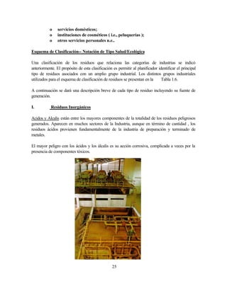 25
o servicios domésticos;
o instituciones de cosméticos ( i.e., peluquerías );
o otros servicios personales n.e..
Esquema de Clasificación-- Notación de Tipo Salud/Ecológica
Una clasificación de los residuos que relaciona las categorías de industrias se indicó
anteriormente. El propósito de esta clasificación es permitir al planificador identificar el principal
tipo de residuos asociados con un amplio grupo industrial. Los distintos grupos industriales
utilizados para el esquema de clasificación de residuos se presentan en la Tabla 1.6.
A continuación se dará una descripción breve de cada tipo de residuo incluyendo su fuente de
generación.
I. Residuos Inorgánicos
Acidos y Alcalis están entre los mayores componentes de la totalidad de los residuos peligrosos
generados. Aparecen en muchos sectores de la Industria, aunque en término de cantidad , los
residuos ácidos provienen fundamentalmente de la industria de preparación y terminado de
metales.
El mayor peligro con los ácidos y los álcalis es su acción corrosiva, complicada a veces por la
presencia de componentes tóxicos.
 
