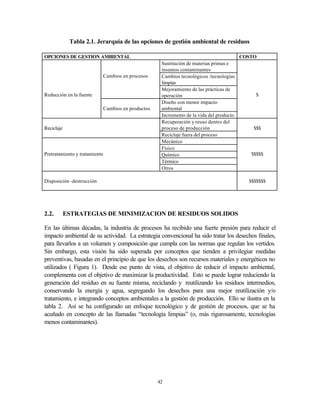 42
Tabla 2.1. Jerarquía de las opciones de gestión ambiental de residuos
OPCIONES DE GESTION AMBIENTAL COSTO
Sustitución de materias primas e
insumos contaminantes
Cambios tecnológicos /tecnologías
limpias
Cambios en procesos
Mejoramiento de las prácticas de
operación
Diseño con menor impacto
ambiental
Reducción en la fuente
Cambios en productos
Incremento de la vida del producto
$
Recuperación y reuso dentro del
proceso de producciónReciclaje
Reciclaje fuera del proceso
$$$
Mecánico
Físico
Químico
Térmico
Pretratamiento y tratamiento
Otros
$$$$$
Disposición -destrucción $$$$$$$
2.2. ESTRATEGIAS DE MINIMIZACION DE RESIDUOS SOLIDOS
En las últimas décadas, la industria de procesos ha recibido una fuerte presión para reducir el
impacto ambiental de su actividad. La estrategia convencional ha sido tratar los desechos finales,
para llevarlos a un volumen y composición que cumpla con las normas que regulan los vertidos.
Sin embargo, esta visión ha sido superada por conceptos que tienden a privilegiar medidas
preventivas, basadas en el principio de que los desechos son recursos materiales y energéticos no
utilizados ( Figura 1). Desde ese punto de vista, el objetivo de reducir el impacto ambiental,
complementa con el objetivo de maximizar la productividad. Esto se puede lograr reduciendo la
generación del residuo en su fuente misma, reciclando y reutilizando los residuos intermedios,
conservando la energía y agua, segregando los desechos para una mejor reutilización y/o
tratamiento, e integrando conceptos ambientales a la gestión de producción. Ello se ilustra en la
tabla 2. Así se ha configurado un enfoque tecnológico y de gestión de procesos, que se ha
acuñado en concepto de las llamadas “tecnología limpias” (o, más rigurosamente, tecnologías
menos contaminantes).
 