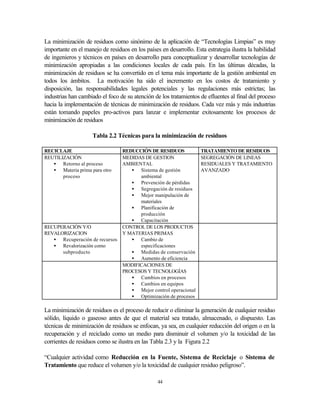 44
La minimización de residuos como sinónimo de la aplicación de “Tecnologías Limpias” es muy
importante en el manejo de residuos en los países en desarrollo. Esta estrategia ilustra la habilidad
de ingenieros y técnicos en países en desarrollo para conceptualizar y desarrollar tecnologías de
minimización apropiadas a las condiciones locales de cada país. En las últimas décadas, la
minimización de residuos se ha convertido en el tema más importante de la gestión ambiental en
todos los ámbitos. La motivación ha sido el incremento en los costos de tratamiento y
disposición, las responsabilidades legales potenciales y las regulaciones más estrictas; las
industrias han cambiado el foco de su atención de los tratamientos de efluentes al final del proceso
hacia la implementación de técnicas de minimización de residuos. Cada vez más y más industrias
están tomando papeles pro-activos para lanzar e implementar exitosamente los procesos de
minimización de residuos
Tabla 2.2 Técnicas para la minimización de residuos
RECICLAJE REDUCCIÓN DE RESIDUOS TRATAMIENTO DE RESIDUOS
REUTILIZACIÓN
• Retorno al proceso
• Materia prima para otro
proceso
MEDIDAS DE GESTION
AMBIENTAL
• Sistema de gestión
ambiental
• Prevención de pérdidas
• Segregación de residuos
• Mejor manipulación de
materiales
• Planificación de
producción
• Capacitación
SEGREGACIÓN DE LINEAS
RESIDUALES Y TRATAMIENTO
AVANZADO
RECUPERACIÓN Y/O
REVALORIZACION
• Recuperación de recursos
• Revalorización como
subproducto
CONTROL DE LOS PRODUCTOS
Y MATERIAS PRIMAS
• Cambio de
especificaciones
• Medidas de conservación
• Aumento de eficiencia
MODIFICACIONES DE
PROCESOS Y TECNOLOGÍAS
• Cambios en procesos
• Cambios en equipos
• Mejor control operacional
• Optimización de procesos
La minimización de residuos es el proceso de reducir o eliminar la generación de cualquier residuo
sólido, líquido o gaseoso antes de que el material sea tratado, almacenado, o dispuesto. Las
técnicas de minimización de residuos se enfocan, ya sea, en cualquier reducción del origen o en la
recuperación y el reciclado como un medio para disminuir el volumen y/o la toxicidad de las
corrientes de residuos como se ilustra en las Tabla 2.3 y la Figura 2.2
“Cualquier actividad como Reducción en la Fuente, Sistema de Reciclaje o Sistema de
Tratamiento que reduce el volumen y/o la toxicidad de cualquier residuo peligroso”.
 