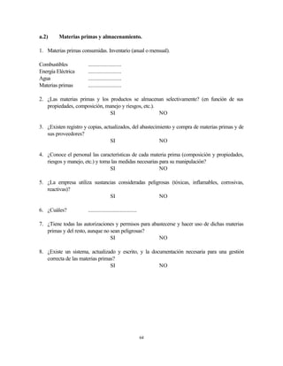 64
a.2) Materias primas y almacenamiento.
1. Materias primas consumidas. Inventario (anual o mensual).
Combustibles ........................
Energía Eléctrica ........................
Agua ........................
Materias primas ........................
2. ¿Las materias primas y los productos se almacenan selectivamente? (en función de sus
propiedades, composición, manejo y riesgos, etc.).
SI NO
3. ¿Existen registro y copias, actualizados, del abastecimiento y compra de materias primas y de
sus proveedores?
SI NO
4. ¿Conoce el personal las características de cada materia prima (composición y propiedades,
riesgos y manejo, etc.) y toma las medidas necesarias para su manipulación?
SI NO
5. ¿La empresa utiliza sustancias consideradas peligrosas (tóxicas, inflamables, corrosivas,
reactivas)?
SI NO
6. ¿Cuáles? ...................................
7. ¿Tiene todas las autorizaciones y permisos para abastecerse y hacer uso de dichas materias
primas y del resto, aunque no sean peligrosas?
SI NO
8. ¿Existe un sistema, actualizado y escrito, y la documentación necesaria para una gestión
correcta de las materias primas?
SI NO
 