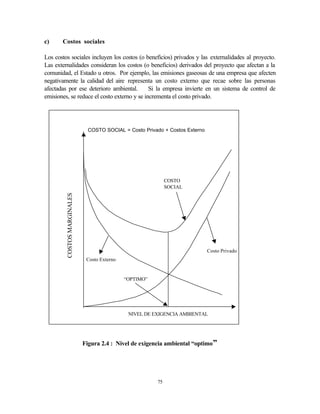 75
c) Costos sociales
Los costos sociales incluyen los costos (o beneficios) privados y las externalidades al proyecto.
Las externalidades consideran los costos (o beneficios) derivados del proyecto que afectan a la
comunidad, el Estado u otros. Por ejemplo, las emisiones gaseosas de una empresa que afecten
negativamente la calidad del aire representa un costo externo que recae sobre las personas
afectadas por ese deterioro ambiental. Si la empresa invierte en un sistema de control de
emisiones, se reduce el costo externo y se incrementa el costo privado.
COSTOSMARGINALES
COSTO
SOCIAL
Costo Externo
Costo Privado
“OPTIMO”
NIVEL DE EXIGENCIA AMBIENTAL
Figura 2.4 : Nivel de exigencia ambiental “optimo”
COSTO SOCIAL = Costo Privado + Costos Externo
 