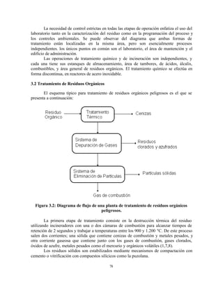 78
La necesidad de control estrictas en todas las etapas de operación enfatiza el uso del
laboratorio tanto en la caracterización del residuo como en la programación del proceso y
los controles ambientales. Se puede observar del diagrama que ambas formas de
tratamiento están localizadas en la misma área, pero son esencialmente procesos
independientes. los únicos puntos en común son el laboratorio, el área de mantención y el
edificio de administración.
Las operaciones de tratamiento químico y de incineración son independientes, y
cada una tiene sus estanques de almacenamiento, área de tambores, de ácidos, álcalis,
combustibles, y área general de residuos orgánicos. El tratamiento químico se efectúa en
forma discontinua, en reactores de acero inoxidable.
3.2 Tratamiento de Residuos Orgánicos
El esquema típico para tratamiento de residuos orgánicos peligrosos es el que se
presenta a continuación:
Figura 3.2: Diagrama de flujo de una planta de tratamiento de residuos orgánicos
peligrosos.
La primera etapa de tratamiento consiste en la destrucción térmica del residuo
utilizando incineradores con una o dos cámaras de combustión para alcanzar tiempos de
retención de 2 segundos y trabajar a temperaturas entre los 900 y 1.200 ºC. De este proceso
salen dos corrientes; una sólida que contiene cenizas de combustión y metales pesados, y
otra corriente gaseosa que contiene junto con los gases de combustión, gases clorados,
óxidos de azufre, metales pesados como el mercurio y orgánicos volátiles (1,7,8).
Los residuos sólidos son estabilizados mediante mecanismos de compactación con
cemento o vitrificación con compuestos silícicos como la puzolana.
 