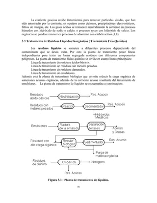 79
La corriente gaseosa recibe tratamientos para remover partículas sólidas, que han
sido arrastradas por la corriente, en equipos como ciclones, precipitadores electrostáticos,
filtros de mangas, etc. Los gases ácidos se remueven neutralizando la corriente en procesos
húmedos con hidróxido de sodio o calcio, o procesos secos con hidróxido de calcio. Los
orgánicos se pueden remover en procesos de adsorción con carbón activo (1,8).
3.3 Tratamiento de Residuos Líquidos Inorgánicos ( Tratamiento Fíco-Químico)
Los residuos líquidos se someten a diferentes procesos dependiendo del
contaminante que se desea tratar. Por esto la planta de tratamiento posee líneas
independientes para tratar en forma segregada residuos con diferentes componentes
peligrosos. La planta de tratamiento físico-químico se divide en cuatro líneas principales:
Línea de tratamiento de residuos ácidos-básicos.
Línea de tratamiento de residuos con metales pesados.
Línea de tratamiento de residuos cianurados.
Línea de tratamiento de emulsiones.
Además está la planta de tratamiento biológico que permite reducir la carga orgánica de
soluciones acuosas orgánicas, además de la corriente acuosa resultante del tratamiento de
emulsiones. La planta de tratamiento de líquidos se esquematiza a continuación:
Figura 3.3 : Planta de tratamiento de líquidos.
 