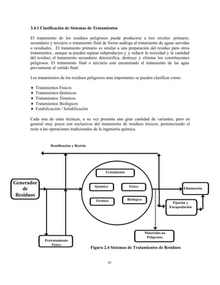 81
3.4.1 Clasificación de Sistemas de Tratamientos
El tratamiento de los residuos peligrosos puede producirse a tres niveles: primario,
secundario y terciario o tratamiento final de forma análoga al tratamiento de aguas servidas
o residuales. El tratamiento primario es similar a una preparación del residuo para otros
tratamientos , aunque se pueden separar subproductos y y reducir la toxicidad y la cantidad
del residuo; el tratamiento secundario detoxicifica, destruye y elimina los constituyentes
peligrosos. El tratamiento final o terciario está encaminado al tratamiento de las agua
previamente al vertido final.
Los tratamientos de los residuos peligrosos mas importantes se pueden clasificar como:
♦ Tratamientos Físicos
♦ Tratamientos Químicos
♦ Tratamientos Térmicos
♦ Tratamientos Biológicos
♦ Estabilización / Solidificación
Cada una de estas técnicas, a su vez presenta una gran cantidad de variantes, pero en
general muy pocos son exclusivos del tratamiento de residuos tóxicos, perteneciendo el
resto a las operaciones tradicionales de la ingeniería química.
Tratamiento
Químico Físico
Térmico Biológico
Generador
de
Residuos
Pretratamiento
Físico
Fijación y
Encapsulación
Eliminación
Materiales no
Peligrosos
Reutilización y Reciclo
Figura 2.4 Sistemas de Tratamientos de Residuos
 