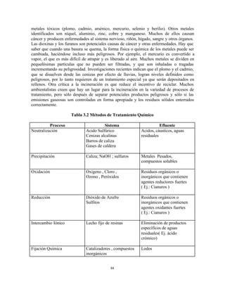 84
metales tóxicos (plomo, cadmio, arsénico, mercurio, selenio y berilio). Otros metales
identificados son níquel, aluminio, zinc, cobre y manganeso. Muchos de ellos causan
cáncer y producen enfermedades al sistema nervioso, riñón, hígado, sangre y otros órganos.
Las dioxinas y los furanos son potenciales causas de cáncer y otras enfermedades. Hay que
saber que cuando una basura se quema, la forma física o química de los metales puede ser
cambiada, haciéndose incluso más peligrosos. Por ejemplo, el mercurio es convertido a
vapor, el que es más difícil de atrapar y es liberado al aire. Muchos metales se dividen en
pequeñísimas partículas que no pueden ser filtradas, y que son inhaladas o tragadas
incrementando su peligrosidad. Investigaciones recientes indican que el plomo y el cadmio,
que se disuelven desde las cenizas por efecto de lluvias, logran niveles definidos como
peligrosos, por lo tanto requieren de un tratamiento especial ya que serán depositados en
rellenos. Otra crítica a la incineración es que reduce el incentivo de reciclar. Muchos
ambientalistas creen que hay un lugar para la incineración en la variedad de procesos de
tratamiento, pero sólo después de separar potenciales productos peligrosos y sólo si las
emisiones gaseosas son controladas en forma apropiada y los residuos sólidos enterrados
correctamente.
Tabla 3.2 Métodos de Tratamiento Químico
Proceso Sistema Efluente
Neutralización Acido Sulfúrico
Cenizas alcalinas
Barros de caliza
Gases de caldera
Acidos, cáusticos, aguas
residuales
Precipitación Caliza; NaOH ; sulfuros Metales Pesados,
compuestos solubles
Oxidación Oxígeno , Cloro ,
Ozono , Peróxidos
Residuos orgánicos o
inorgánicos que contienen
agentes reductores fuertes
( Ej.: Cianuros )
Reducción Dióxido de Azufre
Sulfitos
Residuos orgánicos o
inorgánicos que contienen
agentes oxidantes fuertes
( Ej.: Cianuros )
Intercambio Iónico Lecho fijo de resinas Eliminación de productos
específicos de aguas
residuales( Ej. ácido
crómico)
Fijación Química Catalizadores , compuestos
inorgánicos
Lodos
 
