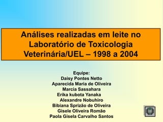 Equipe:
Daisy Pontes Netto
Aparecida Maria de Oliveira
Marcia Sassahara
Erika kubota Yanaka
Alexandre Nobuhiro
Bibiana Sprizão de Oliveira
Gisele Oliveira Romão
Paola Gisela Carvalho Santos
Análises realizadas em leite no
Laboratório de Toxicologia
Veterinária/UEL – 1998 a 2004
 