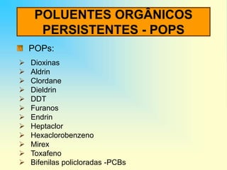 POLUENTES ORGÂNICOS
PERSISTENTES - POPS
POPs:
 Dioxinas
 Aldrin
 Clordane
 Dieldrin
 DDT
 Furanos
 Endrin
 Heptaclor
 Hexaclorobenzeno
 Mirex
 Toxafeno
 Bifenilas policloradas -PCBs
 