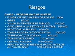 Riesgos  CAUSA -  PROBABILIDAD DE MUERTE FUMAR VEINTE CIGARRILLOS POR DIA  1/200 GRIPE  1/5.000 VIAJAR EN TRANSPORTE PÚBLICO  1/10.000 CONCURRIR A UN ESTADIO DE FÚTBOL  1/25.000 PRACTICAR ALPINISMO  1/25.000 TOMAR PÍLDORA ANTICONCEPTIVA  1/50.000 TERREMOTO (CALIFORNIA)  1/600.000 TRANSPORTE ÁEREO  1/10.000.000 CENTRAL NUCLEAR  1/10.000.000 REPOSITORIO DE RESIDUOS RADIACTIVOS DE ALTA ACTIVIDAD*  1/100.000.000.000.000 
