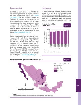 327
Recolección
En 1998 se recolectaba cerca del 85% de
los residuos generados en el país, cifra que
en 2011 alcanzó 93% (Figura 7.9; Cuadro
D3_RSM01_05). Sin embargo, cuando se
considera el tamaño de las localidades, la
situación es distinta: en 2011, en las zonas
metropolitanas del país, la cobertura en la
recolección de los residuos alcanzó 90%,
mientras que en las ciudades medias fue
de 80%, en las pequeñas de 26% y en las
localidades rurales o semiurbanas alcanzó
13% (Cuadro D3 RSM01_08_D).
En 2011, los estados que registraron la mayor
recolección de RSU fueron Aguascalientes
(98.8% del volumen generado), Baja California
Sur (97.7%), Nuevo León (97.6%), Baja
California (97.5%), Distrito Federal (97%),
Querétaro (96.5%) y Tlaxcala (95.8%; Mapa
7.3). Los estados con menor recolección
fueron Michoacán (85.8%), estado de México
(86.8%), Hidalgo (87.6%), Nayarit (89.3%),
Veracruz (89.8%), Morelos (89.9%) y Tabasco
(90.3%; Mapa 7.3; Cuadro D3_RSM01_05).
Recolección de RSU,
1998 - 2011 Figura 7.9
Fuente:
Dirección General de Equipamiento e Infraestructura en Zonas
Urbano-Marginadas, Sedesol. México. 2012.
100
80
60
40
20
0
RecoleccióndeRSUdel
totalgenerado(%)
1998
1999
2000
2001
2002
2003
2004
2005
2006
2007
2008
2009
2010
2011
Año
Recolección de RSU por entidad federativa, 2011 Mapa 7.3
Fuente:
Dirección General de Equipamiento e Infraestructura en Zonas Urbano-Marginadas, Sedesol. México. 2012.	
85 - 90
90.1 - 95
95.1 - 98.8
RSU recolectados del total
generado (%)
Reciclaje
A pesar de que el volumen de RSU que se
recicla en el país se ha incrementado en los
últimos años, aún resulta bajo. De acuerdo con
las cifras obtenidas en los sitios de disposición
final, en 2011 se recicló 4.8% del volumen
de RSU generados; no obstante, esta cifra
km
0 250 500 1 000
 