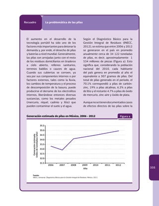 335
Recuadro La problemática de las pilas
El aumento en el desarrollo de la
tecnología portátil ha sido uno de los
factores más importantes para detonar la
demanda y, por ende, el desecho de pilas
y baterías a nivel mundial. Generalmente,
las pilas son arrojadas junto con el resto
de los residuos domiciliarios en tiraderos
a cielo abierto, rellenos sanitarios,
terrenos baldíos o cauces de agua.
Cuando sus cubiertas se corroen, ya
sea por sus componentes internos o por
factores externos, tales como la lluvia,
los cambios de temperatura y el proceso
de descomposición de la basura, puede
producirse el derrame de los electrolitos
internos, liberándose entonces diversas
sustancias, como los metales pesados
(mercurio, níquel, cadmio y litio) que
pueden contaminar el suelo y el agua.
Según el Diagnóstico Básico para la
Gestión Integral de Residuos (INECC,
2012), se estima que entre 2006 y 2012
se generaron en el país en promedio
anualmente cerca de 34 122 toneladas
de pilas, es decir, aproximadamente 1
534 millones de piezas (Figura a). Esto
significa que, considerando la población
nacional del 2010, cada habitante
del país genera en promedio al año el
equivalente a 307 gramos de pilas. Del
total de pilas generado en el periodo, el
70.1% correspondió a pilas de carbón-
zinc, 19% a pilas alcalinas, 6.2% a pilas
de litio y el restante 4.7% a pilas de óxido
de mercurio, zinc-aire y óxido de plata.
Aunquenosetienendocumentadoscasos
de efectos directos de las pilas sobre la
Generación estimada de pilas en México, 2006 - 2012 Figura a
35.5
35.0
34.5
34.0
33.5
33.0
32.5
32.0
31.5
Generaciónestimada
(milesdetoneladas/año)
2006 2007 2008 2009 2010 2011 2012
Año
Fuente:
INECC, Semarnat. Diagnóstico Básico para la Gestión Integral de Residuos. México. 2013.
 