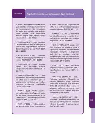 353
Recuadro Regulación ambiental para los residuos en el país (continúa)
•	 NOM-147-SEMARNAT/SSA1-2004,
Que establece criterios para determinar
las concentraciones de remediación
de suelos contaminados por arsénico,
berilio, cadmio, cromo hexavalente,
mercurio, níquel, plomo, selenio, talio y
vanadio (DOF, 11-11-2005).
•	 NMX-AA-020-SCFI-2008. Residuos.
Determinación de compuestos orgánicos
semivolátiles en producto de extracción
de constituyentes tóxicos (PECT) (DOF,
18-06-2008).
•	 MX-AA-139-SCFI-2008. Residuos.
Prueba de extracción para compuestos
tóxicos (PECT) (DOF, 18-06-2008).
•	 NMX-AA-001-SCFI-2008. Residuos
líquidos y/o soluciones acuosas.
Corrosividad al acero al carbón (DOF, 18-
06-2008).
•	 NOM-055-SEMARNAT-2003, Que
establece los requisitos que deben reunir
los sitios que se destinarán para un
confinamiento controlado de residuos
peligrosos previamente estabilizados
(DOF, 03-11-2004).
•	 NOM-056-ECOL-1993,Queestablece
losrequisitosparaeldiseñoyconstrucción
de las obras complementarias de un
confinamiento controlado para residuos
peligrosos (DOF, 22-10-1993).
•	 NOM-057-ECOL-1993,Queestablece
los requisitos que deben observarse en
el diseño, construcción y operación de
celdas de un confinamiento controlado de
residuos peligrosos (DOF, 22-10-1993).
•	 NOM-058-ECOL-1993, Que establece
los requisitos para la operación de un
confinamiento controlado para residuos
peligrosos (DOF, 22-10-1993).
•	 NOM-087-SEMARNAT-SSA1-2002,
Que establece los requisitos para la
separación, envasado, almacenamiento,
recolección, transporte y disposición
final de los residuos peligrosos
biológicos-infecciosos que se generan en
establecimientos que presentan atención
médica (DOF, 17-02-2003).
•	 NOM-133-ECOL-2000. Protección
ambiental-bifenilos policlorados (BPC)-
Especificaciones de manejo (DOF, 10-
12-2001).
•	 N O M - 0 4 0 - S E M A R N AT - 2 0 0 2 ,
Protección ambiental -fabricación de
cemento hidráulico- niveles máximos
permisibles de emisión a la atmósfera
(DOF, 18-12-2002). (Esta norma es
aplicable a los hornos cementeros en los
que se co-procesan residuos peligrosos
como combustible alterno).
•	 N O M - 0 9 8 - S E M A R N AT - 2 0 0 2 .
Protección ambiental-incineración de
residuos, especificaciones de operación
y límites de emisión de contaminantes
(DOF, 01-10-2004).
 