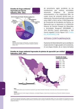 356
Estudios de riesgo ambiental
ingresados por tipo de
industria, 1992 - 2011
Fuente:
Dirección General Integral de Materiales y Actividades Riesgosas,
Subsecretaría de Gestión para la Protección Ambiental. Semarnat.
México. 2012.
Figura 7.26
Otras
industrias
32.2%
Petróleo y
derivados
27.0%
Alimentos
y bebidas
13.7%
Generación de energía
1.2%
Químico
11.2%
Minero-
metalúrgico
2.4%
Gas L.P.
9.8%
Residuos peligrosos
1.0%
Maquiladoras
0.8%
Petroquímico
0.8%
Estudios de riesgo ambiental ingresados de plantas de operación1
por entidad
federativa, 1992 - 2011 Mapa 7.10
Nota:
1
Son aquellas plantas que se encuentran en operación y que realizan actividades industriales, comerciales o de servicios altamente riesgosos.
Fuente:
Dirección General de Gestión Integral de Materiales y Actividades Riesgosas, Subsecretaría de Gestión para la Protección Ambiental. Semarnat.
México. 2012.
40 - 150
151 - 300
301 - 450
451 - 600
601 - 750
Estudios de riesgo
ambiental (número)
de presentarse algún accidente en las
instalaciones que realizan actividades
altamente riesgosas. Se vinculan
estrechamente a sus respectivos ERA, los
cuales sirven de sustento técnico para su
elaboración. Durante el periodo comprendido
entre 2007 y 2012, de los 1 906 Programas
de Prevención de Accidentes de Plantas en
Operación que se ingresaron a la Dirección
General de Gestión Integral de Materiales
y Actividades Riesgosas (DGGIMAR), 1
578 (82.8%) fueron autorizados y 104
fueron negados9
(5.5%; Figura 7.27; Cuadro
D3_RESIDUOP02_04).
SITIOS CONTAMINADOS
El proceso de industrialización que se produjo en
el país durante el siglo pasado sin la existencia,
en sus etapas iniciales, de un marco normativo
9
El número de programas autorizados y negados no necesariamente es igual al número de ingresados debido a que, como resultado de la evaluación de que son
objeto, puede habérseles solicitado información adicional, se desecharon por no entregar la información en tiempo, se dieron de baja o se estableció que no son de
competencia federal.
km
0 250 500 1 000
 