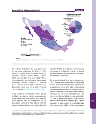321
Por entidad federativa, las que generaron
los mayores volúmenes de RSU en 2011
fueron el estado de México (16% del total
nacional), Distrito Federal (12%), Jalisco
(7%), Veracruz (5.5%) y Nuevo León (5%),
mientras que las que registraron los menores
volúmenes fueron Nayarit y Tlaxcala
(cada una con 0.8%), Baja California Sur y
Campeche (cada una con 0.6%) y Colima
(0.5%; Mapa 7.2; Cuadro D3_RSM01_04).
Si se analiza la contribución relativa de las
entidades al producto interno bruto nacional,
puede observarse que guarda una relación
lineal positiva con su participación en la
generación nacional de RSU (Figura 7.2). No
obstante, la contribución a la producción total
Región
1. Frontera Norte
2. Sur
3. Norte
4. Distrito Federal
5. Centro
Generación de RSU por región, 2011 Mapa 7.1
Fuente:
Dirección General de Equipamiento e Infraestructura en Zonas Urbano-Marginadas, Sedesol. México. 2012.	
1
2
3
4
5
Frontera Norte
6 748.85
16%
Sur
4 250.42
10%
Norte
4 378.18
11%
Distrito Federal
4 891
12%
Centro
20 794.05
51%
nacional de RSU de entidades como el estado
de México y el Distrito Federal, se aparta
significativamente de la tendencia que siguen
el resto de las entidades.
De acuerdo al tamaño de las localidades3
, en
2011 la generación de residuos en localidades
rurales o semiurbanas (es decir, aquellas con
una población menor a los 15 mil habitantes y
que albergan en conjunto 38% de la población
del país) representó 11% del volumen nacional,
mientras que las zonas metropolitanas (con
más de un millón de habitantes, que albergaban
13% de la población nacional) contribuyeron
con 43% de los residuos totales (Figura 7.3). La
evolución de la generación de residuos por tipo
de localidad entre 1997 y 2011 muestra que
3
Para la Sedesol, las zonas metropolitanas son las ciudades integradas por más de un municipio con una población mayor a 1 000 000 de habitantes. Las ciudades
medias corresponden a todas aquellas que formaron parte del “Programa 100 ciudades” y las incluidas en los planes estratégicos de los gobiernos de los estados. Las
ciudades pequeñas son aquellas mayores a 15 000 habitantes y no incluidas en las denominadas 100 ciudades y, finalmente, las localidades rurales o semiurbanas
corresponden a las que tienen una población menor a 15 000 habitantes.
Volúmenes generados
(miles de toneladas)
km
0 250 500 1 000
 