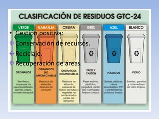 Riesgo asociado al manejo de los residuos sólidos Gestión negativa:Enfermedades provocadas.Contaminación de aguas.Contaminación atmosférica.Contaminación del suelo.Problemas paisajísticos y riesgo.salud mental. 
