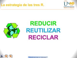 La estrategia de las tres R.REDUCIRREUTILIZARRECICLAR
