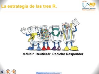 La estrategia de las tres R.Reducir  Reutilizar  Reciclar Responder   
