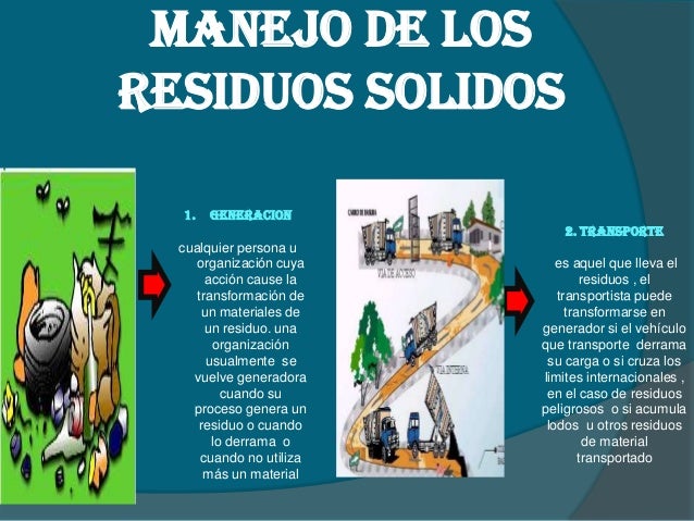 Resultado de imagen para MANEJO DE RESIDUOS Solidos PDF