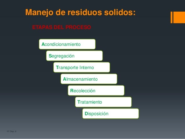 Los mejores cosméticos para la reconstitución de los cabello