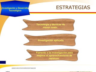 ESTRATEGIAS Investigación y Desarrollo Tecnológico Tecnología y técnicas de menor costo.   Investigación aplicada.   Fomento a la investigación para mejorar el aprovechamiento de residuos.   