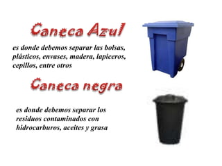 Caneca Azules donde debemos separar las bolsas, plásticos, envases, madera, lapiceros, cepillos, entre otrosCaneca negraes donde debemos separar los residuos contaminados con hidrocarburos, aceites y grasa