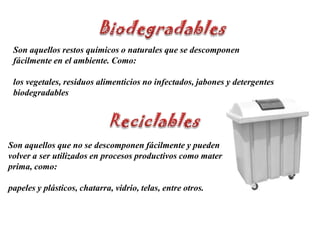 BiodegradablesSon aquellos restos químicos o naturales que se descomponen fácilmente en el ambiente. Como:los vegetales, residuos alimenticios no infectados, jabones y detergentes biodegradablesReciclablesSon aquellos que no se descomponen fácilmente y pueden volver a ser utilizados en procesos productivos como materia prima, como:papeles y plásticos, chatarra, vidrio, telas, entre otros. 