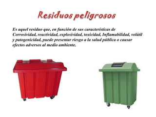 Residuos peligrososEs aquel residuo que, en función de sus características de Corrosividad, reactividad, explosividad, toxicidad, Inflamabilidad, volátil y patogenicidad,puede presentar riesgo a la salud pública o causar efectos adversos al medio ambiente. 