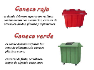 Caneca rojaes donde debemos separar los residuos contaminados con sustancias, envases de aerosoles, ácidos, pintura y espumantesCaneca verdees donde debemos separar los retos de alimentos sin envases plásticos como: cascaras de fruta, servilletas, trapos de algodón entre otros