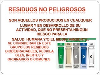  Residuos peligrosos