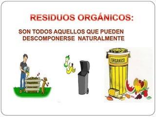   Residuos inorgánicosResiduos no peligrososSon aquellos producidos en cualquier lugar y en desarrollo de su actividad, que no presenta ningún riesgo para la salud  humana y/o el medio ambiente; se consideran en este grupo los residuos biodegradables, reciclables, inertes y ordinarios o comunes.