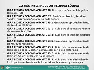 • GUIA TECNICA COLOMBIANA GTC 86: Guía para la Gestión Integral de
Residuos –GIR-
• GUIA TECNICA COLOMBIANA GTC 24: Gestión Ambiental, Residuos
Sólidos. Guía para la Separación en la Fuente
• GUIA TECNICA COLOMBIANA GTC 53-2: Guía para el aprovechamiento
de Residuos Plásticos.
• GUIA TECNICA COLOMBIANA GTC 53- 3: Guía para el aprovechamiento
de envases de vidrio.
• GUIA TECNICA COLOMBIANA GTC 53-4: Guía para el reciclaje de papel
y cartón.
• GUIA TECNICA COLOMBIANA GTC 53-5: Guía para el aprovechamiento
de Residuos Metálicos.
• GUIA TECNICA COLOMBIANA GTC 53- 6: Guía del aprovechamiento de
Residuos de papel y cartón Compuestos con otros materiales.
• GUIA TECNICA COLOMBIANA GTC 53- 7: Guía del aprovechamiento de
Residuos Sólidos orgánicos no peligrosos.
• GUIA TECNICA COLOMBIANA GTC 53- 8: Guía para la minimización de
los Impactos Ambientales de los residuos de envases y embalajes.
GESTIÓN INTEGRAL DE LOS RESIDUOS SÓLIDOS
 