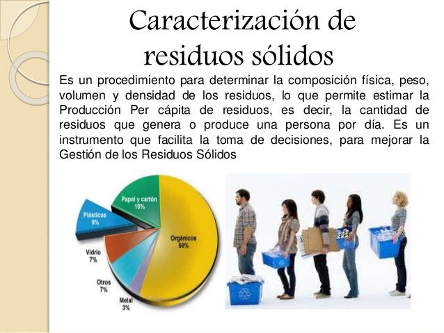 Residuos solidos..