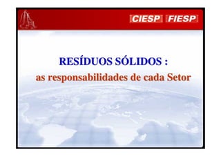 RESRESÍÍDUOS SDUOS SÓÓLIDOS :LIDOS :
as responsabilidades de cada Setoras responsabilidades de cada Setor
 