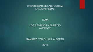 UNIVERSIDAD DE LAS FUERZAS
ARMADAS “ESPE”
TEMA
LOS RESIDUOS Y EL MEDIO
AMBIENTE
RAMÌREZ TELLO LUIS ALBERTO
2018
 