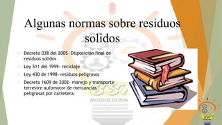 Algunas normas sobre residuos
solidos
 Decreto 038 del 2005- Disposición final de
residuos solidos
 Ley 511 del 1999- reciclaje
 Ley 430 de 1998- residuos peligrosos
 Decreto 1609 de 2002- manejo y transporte
terrestre automotor de mercancías
peligrosas por carretera.
 
