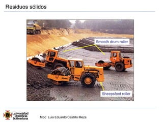 Residuos sólidos 
MSc Luis Eduardo Castillo Meza 
 