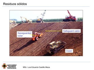 Residuos sólidos 
MSc Luis Eduardo Castillo Meza 
 
