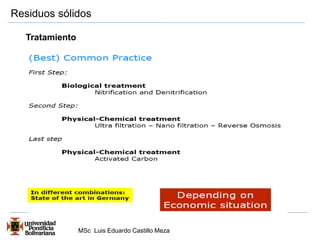 Residuos sólidos 
MSc Luis Eduardo Castillo Meza 
Tratamiento 
 