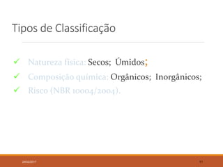 Tipos de Classificação
 Natureza física: Secos; Úmidos;
 Composição química: Orgânicos; Inorgânicos;
 Risco (NBR 10004/2004).
24/02/2017 11
 