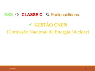 RSS  CLASSE C:  Radionuclídeos.
 GESTÃO CNEN
(Comissão Nacional de Energia Nuclear)
24/02/2017 17
 